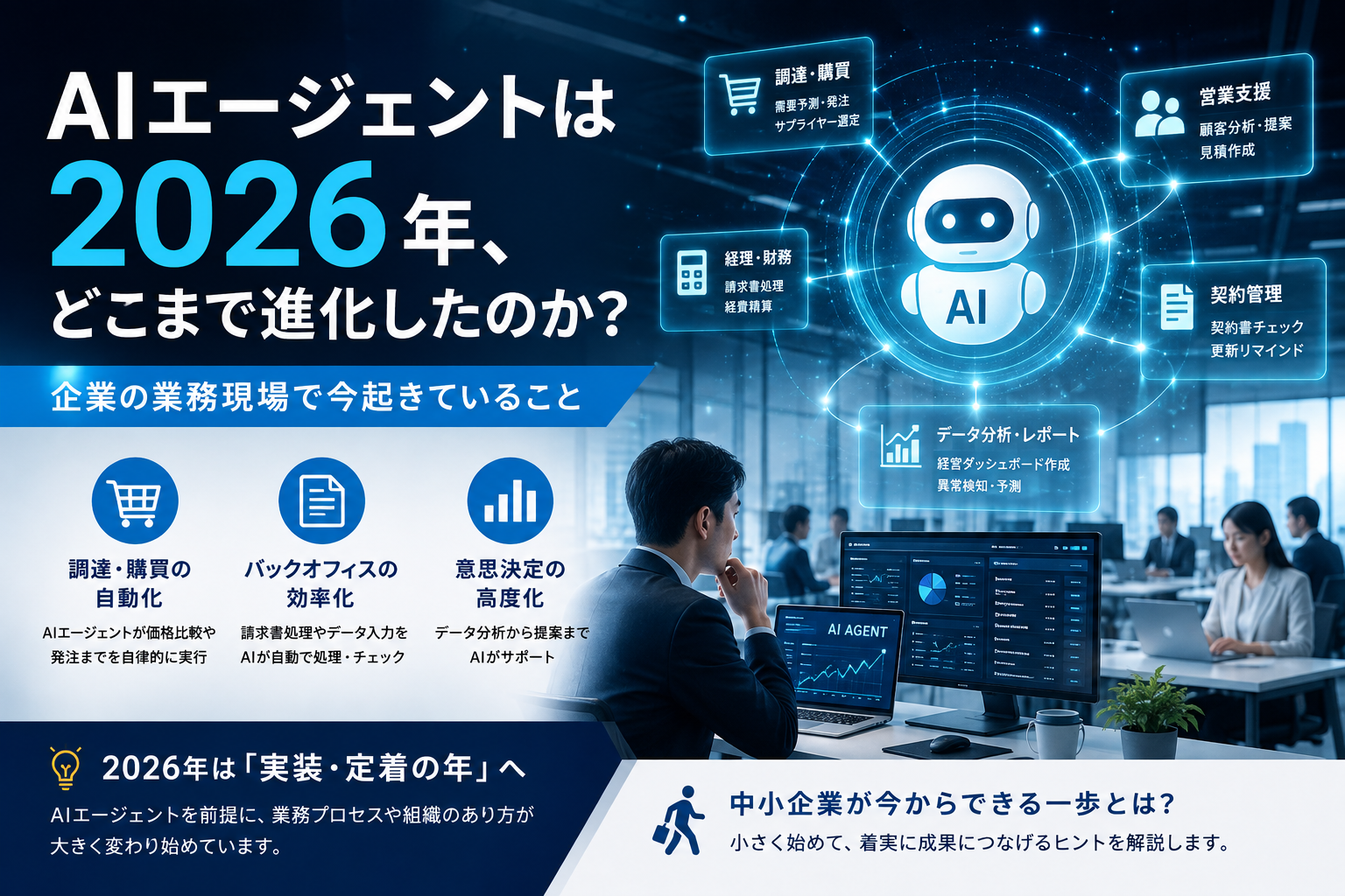 AIエージェントは2026年、どこまで進化したのか？企業の業務現場で今起きていること