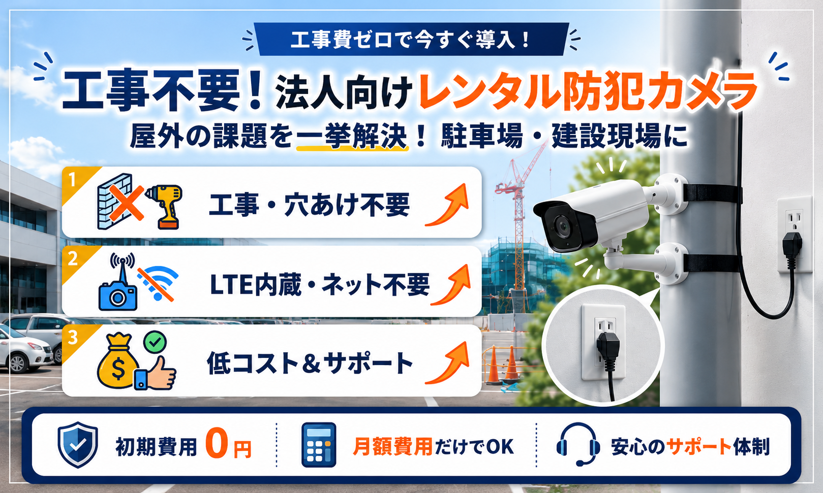 屋外の防犯カメラを工事不要で設置するには？法人向けレンタルの選び方